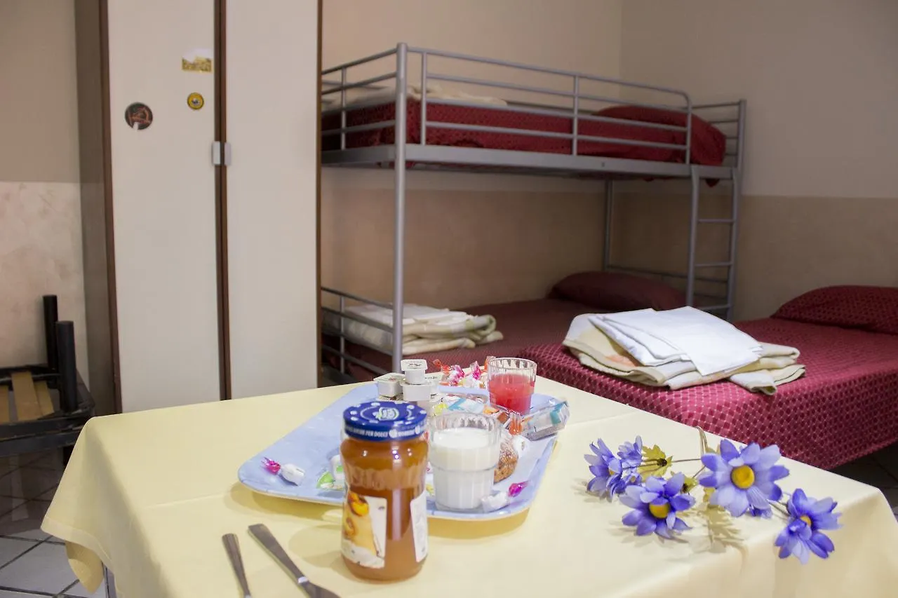 Ostello Bella Napoli Hostel