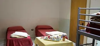 Ostello Bella Napoli 0*, Neapol Włochy