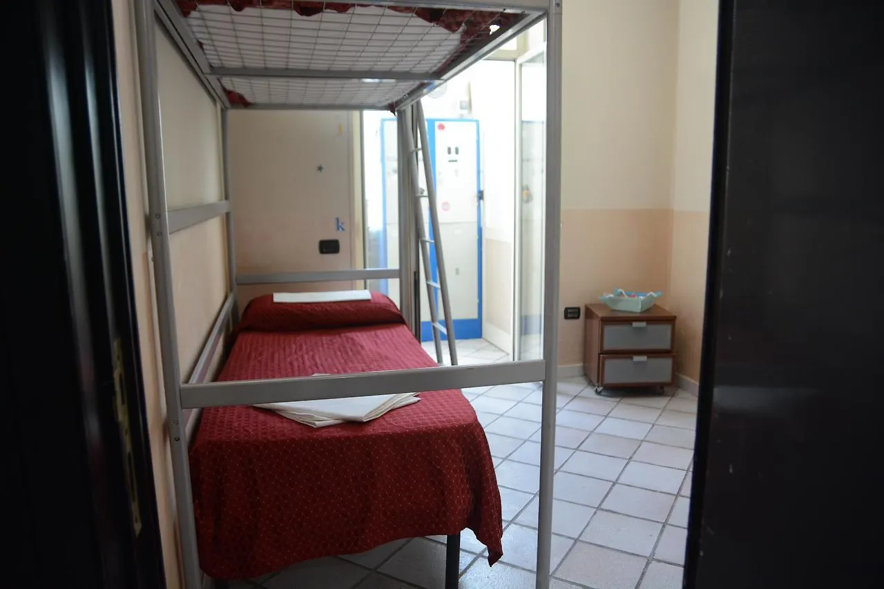 Hostel Ostello Bella Napoli Włochy